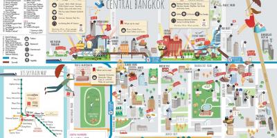 Bangkoka iepirkšanās mall karte