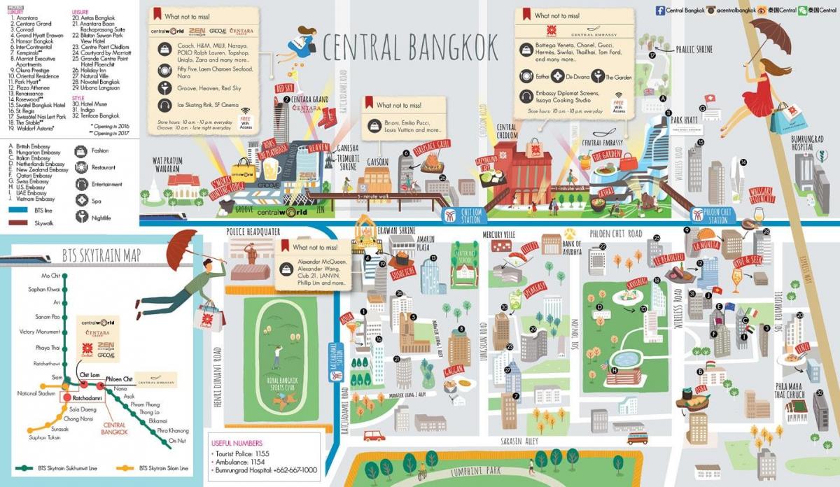 bangkoka iepirkšanās mall karte