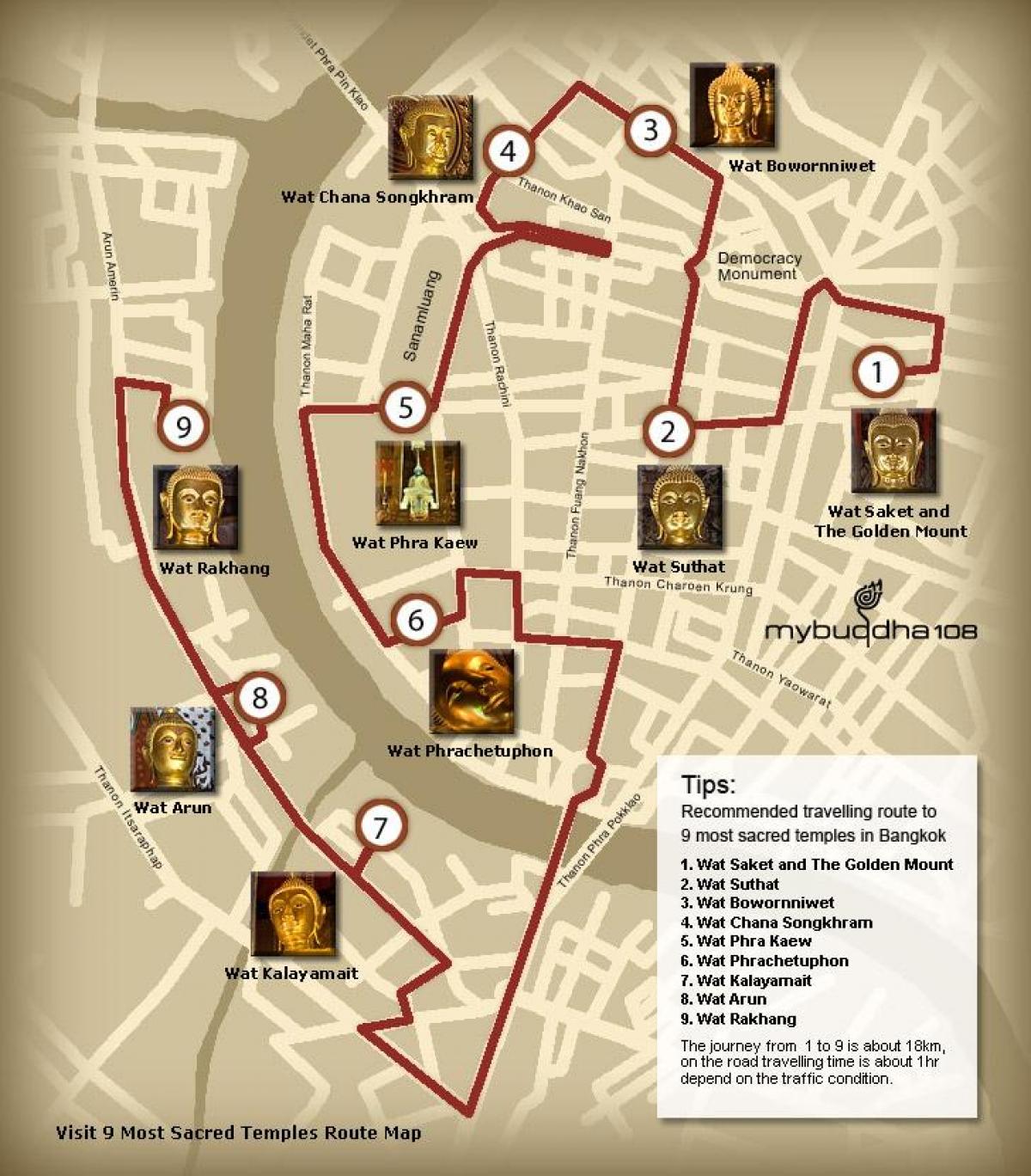 karte no bangkokas tempļu ceļojums