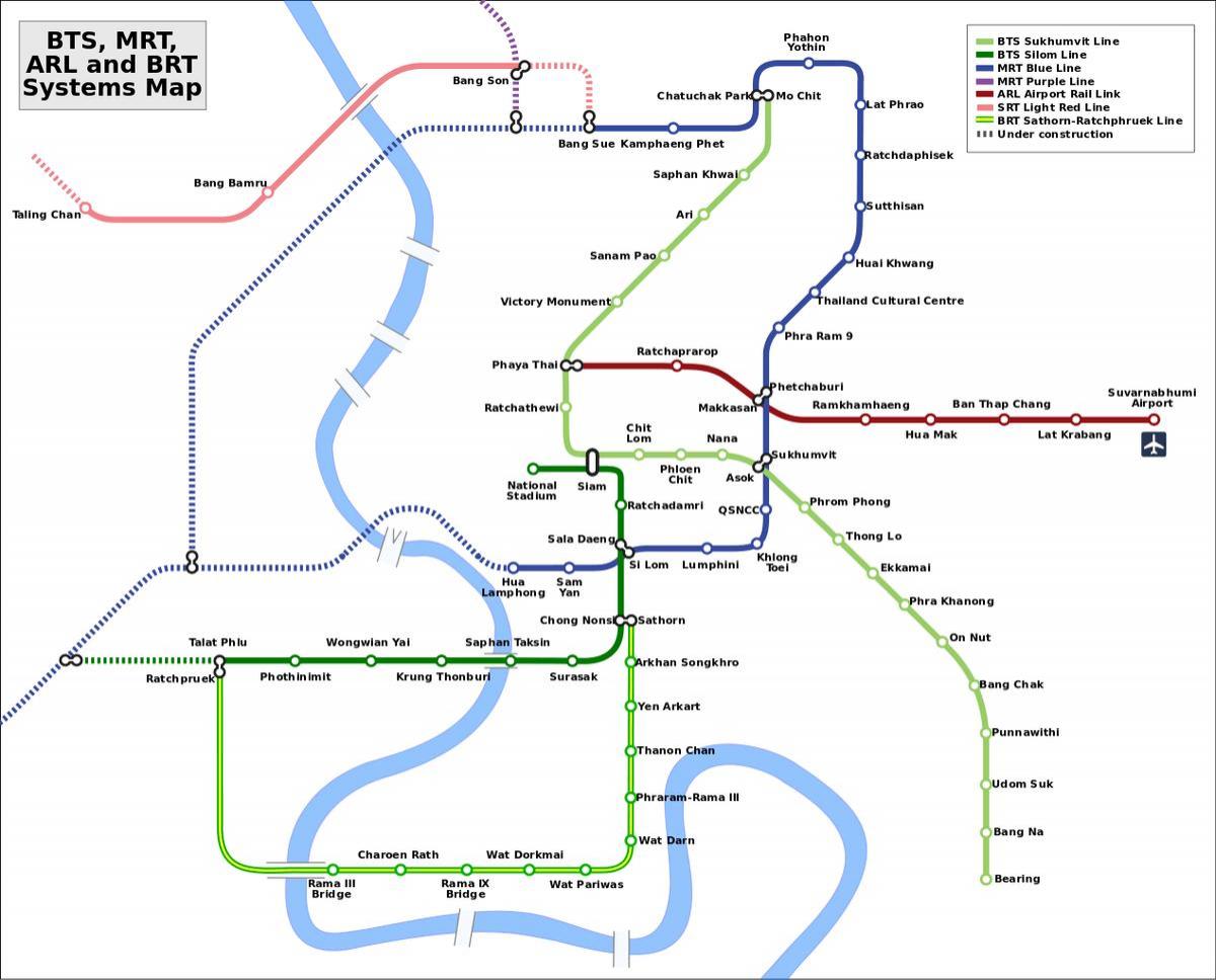 bangkoka dzelzceļa līnija kartē