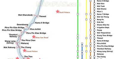 Bangkoka upju prāmju karte